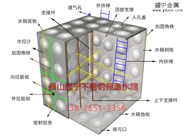 方形雙層保溫水箱哪家好