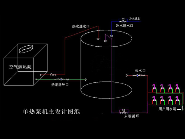 空氣源熱泵與不銹鋼水箱的連接圖